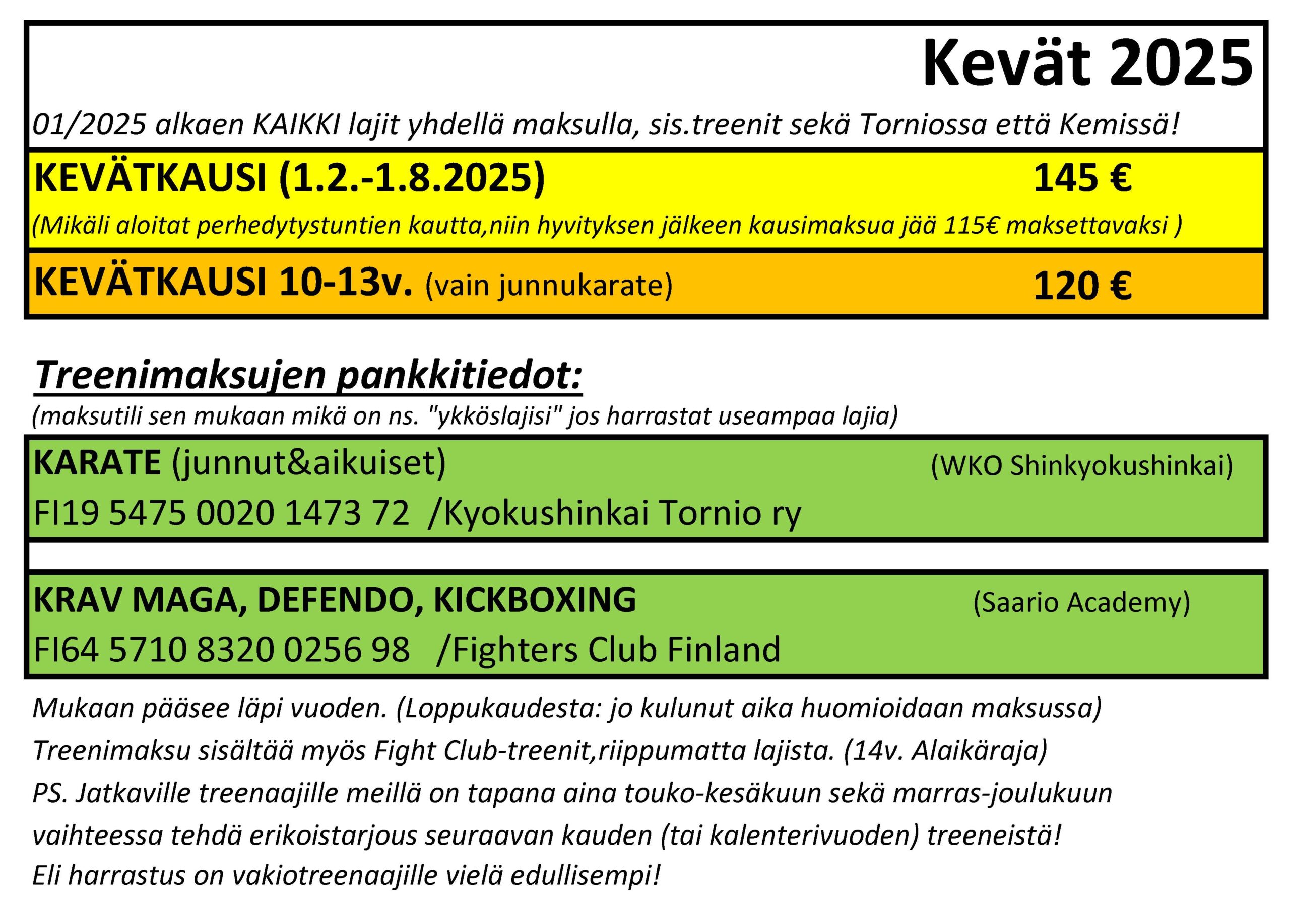 Uudet kausimaksut